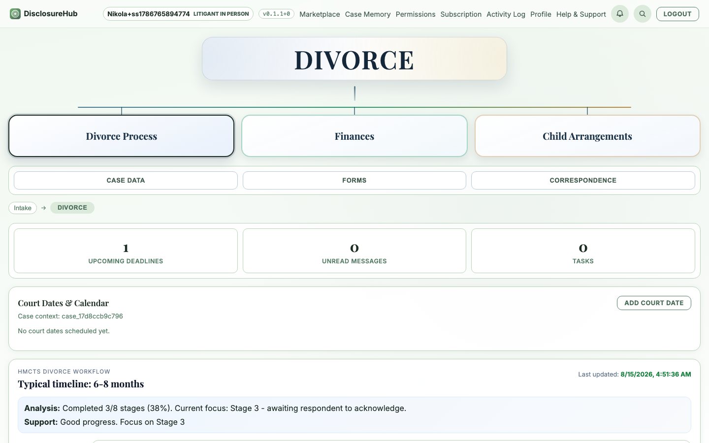 Disclosure Hub Form E workspace dashboard